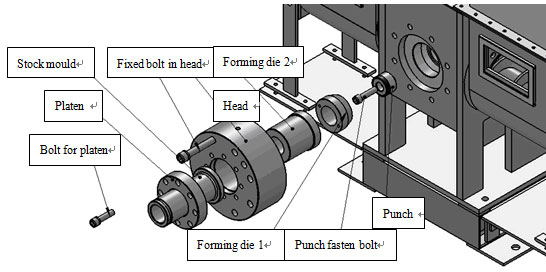 Assembling schematic of apparatus molding area